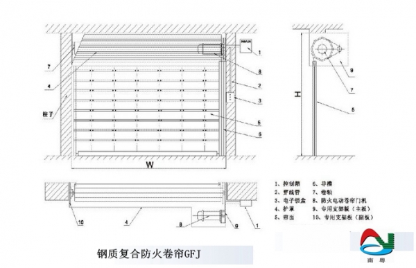 钢质防火卷帘